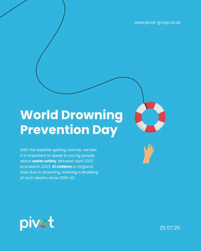 With the weather getting warmer we feel it is important to speak to young people about water safety. Child drowning remains a significant concern in the UK, with recent reports highlighting both the prevalence and preventable nature of these tragic incidents. Between April 2022 and March 2023, 41 children in England died due to drowning, marking a doubling of such deaths since 2019–20. For more info and resources follow the link in our bio: #RESPECTTHEWATER #EnjoyWaterSafely